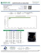 Purple Gas Live Resin (Hybrid - 69.14% CBDA)