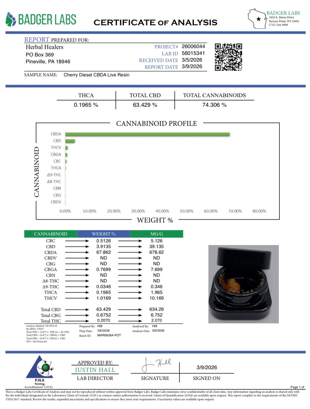 Cherry Diesel Live Resin (Hybrid - 67.86% CBDA)