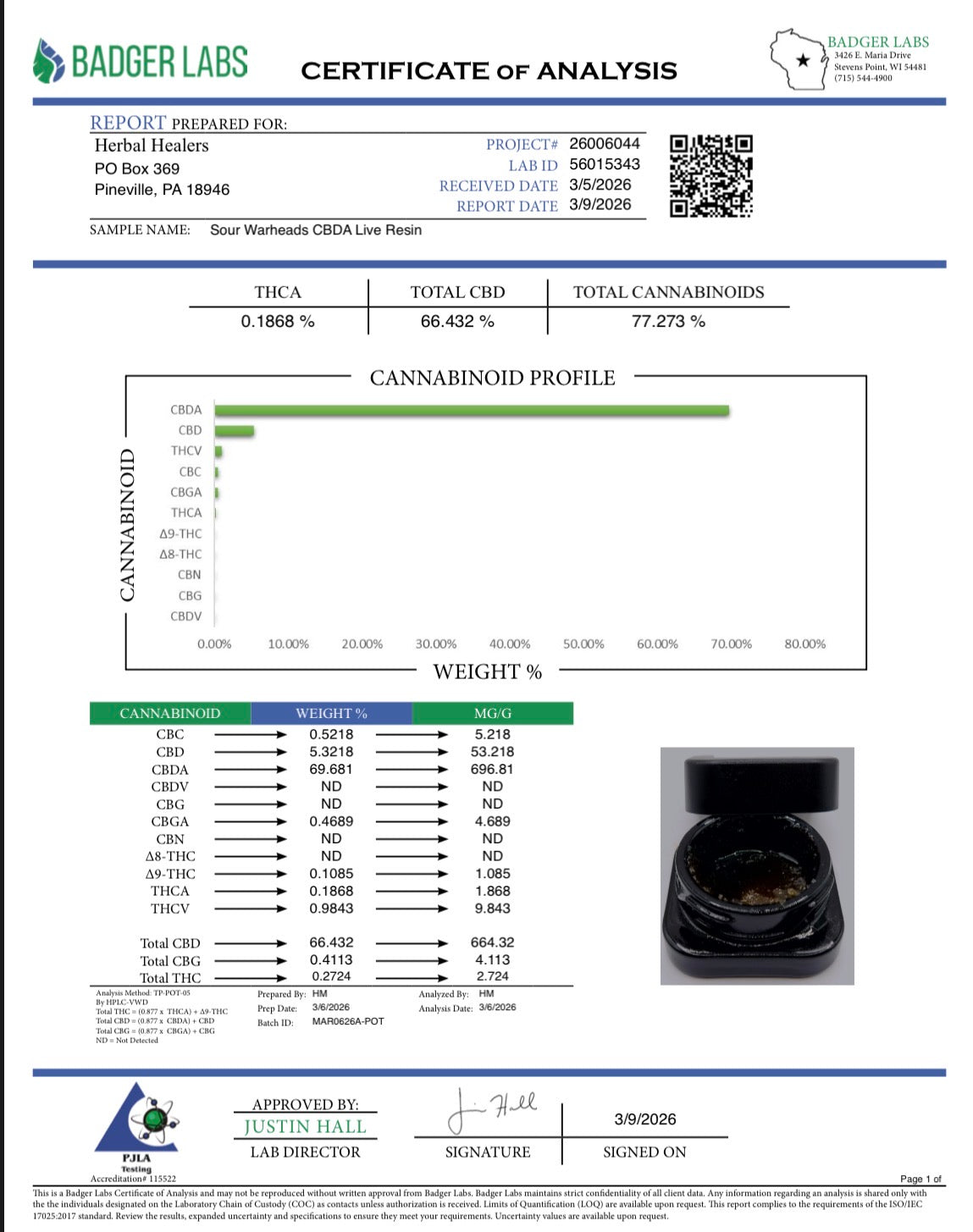 Sour Warheads Live Resin (Hybrid - 69.68% CBDA)