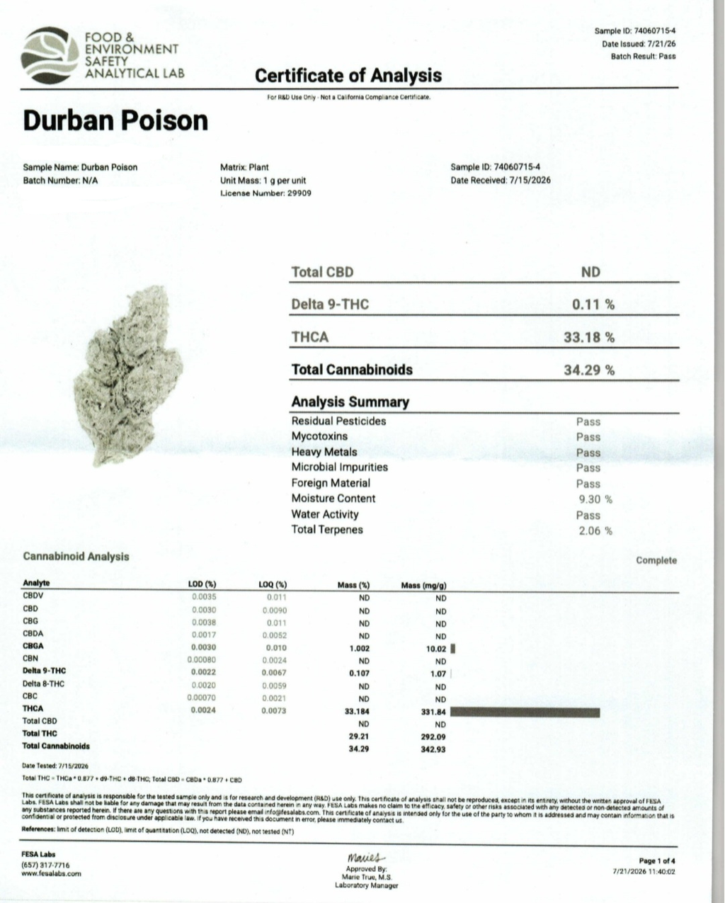 Durban Poison Indoor (Sativa- 33.18% THCA)