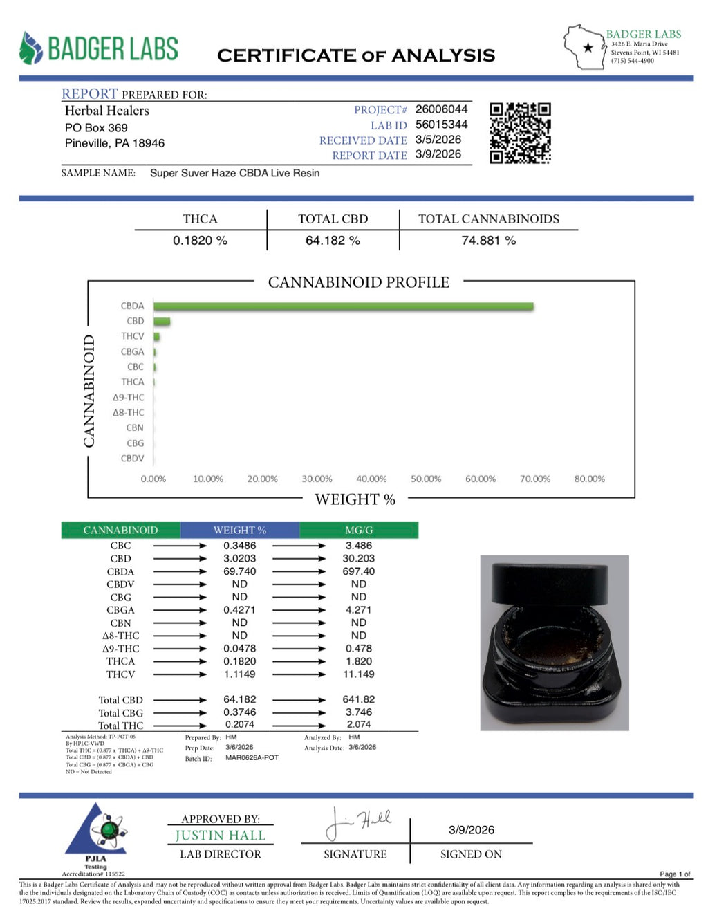 Super Suver Live Resin (Hybrid - 69.70% CBDA)