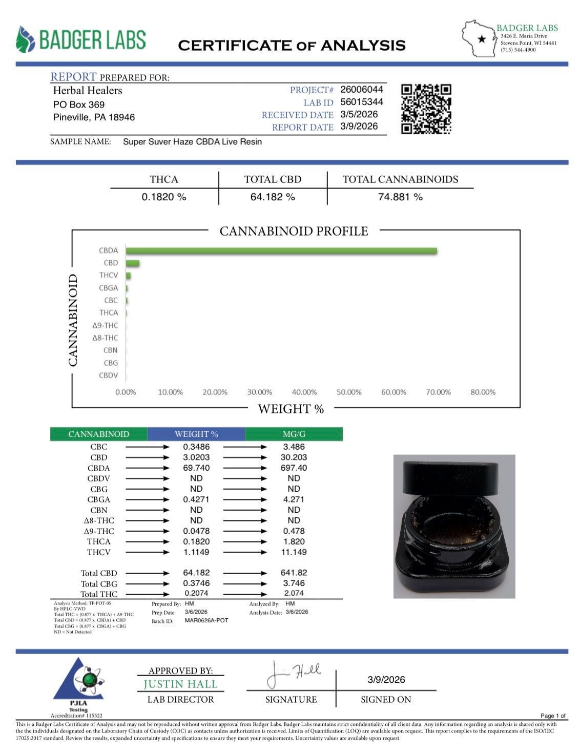 Super Suver Live Resin (Hybrid - 69.70% CBDA)