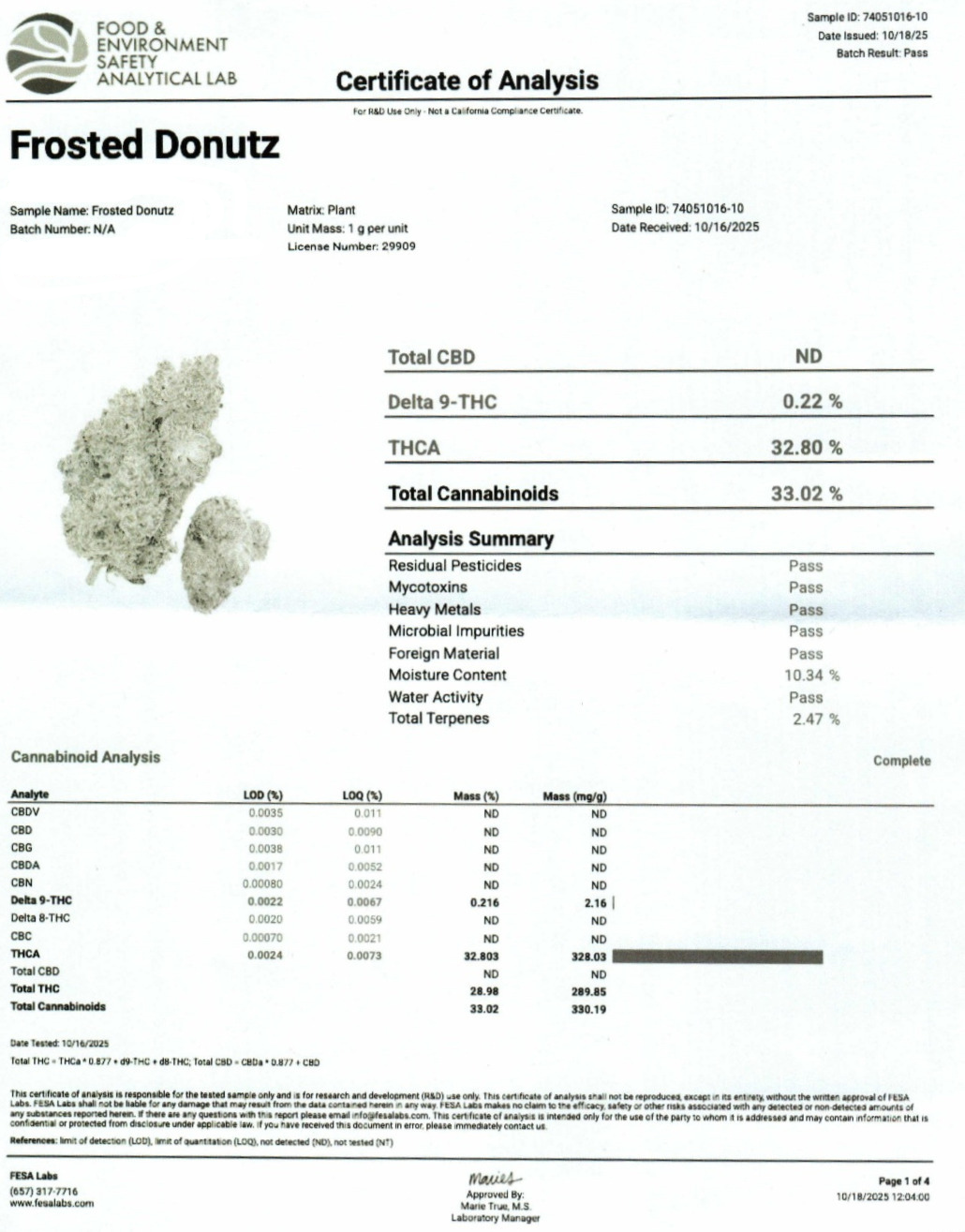 Frosted Donut Indoor (Hybrid- 32.80% THCA)