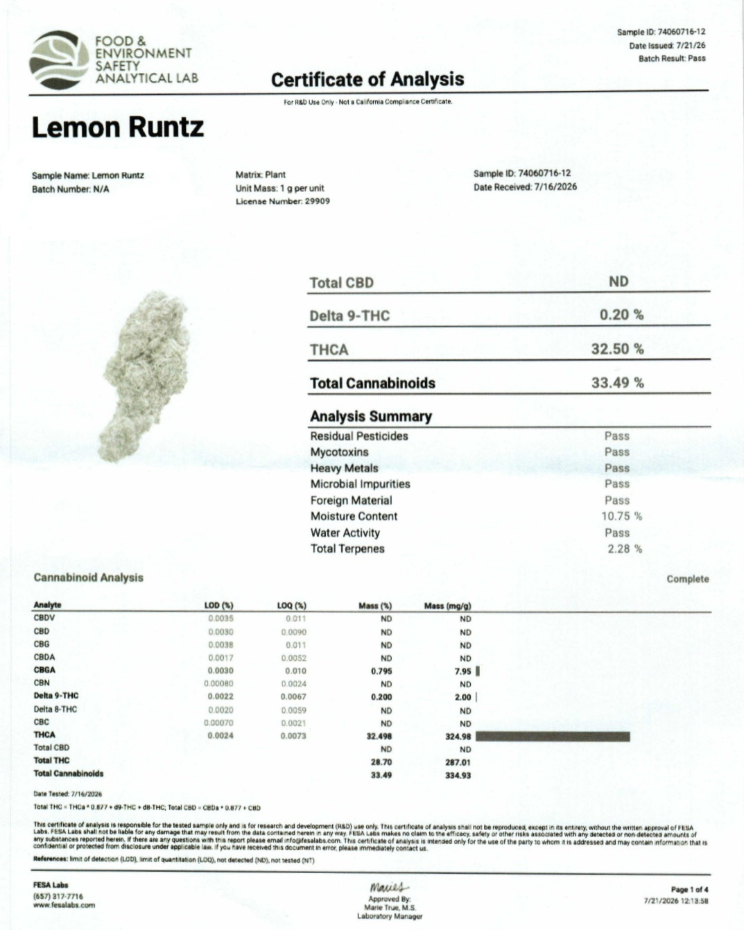 Lemon Runtz Indoor (Hybrid- 32.50% THCA)