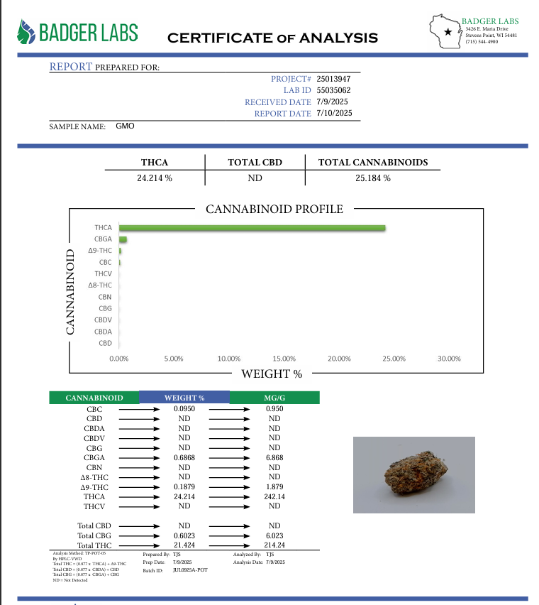 GMO (Indica - 24.21% THCA)