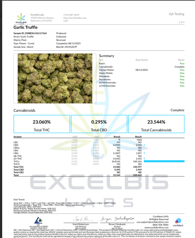 Garlic Truffle (Hybrid - 26.01% THCA)