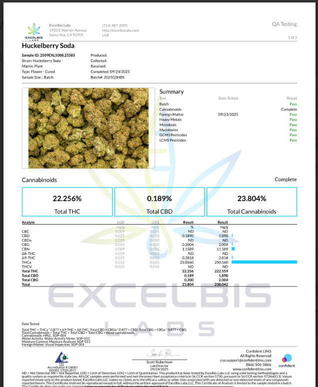 Huckelberry Soda (Indica - 25.05% THCA)