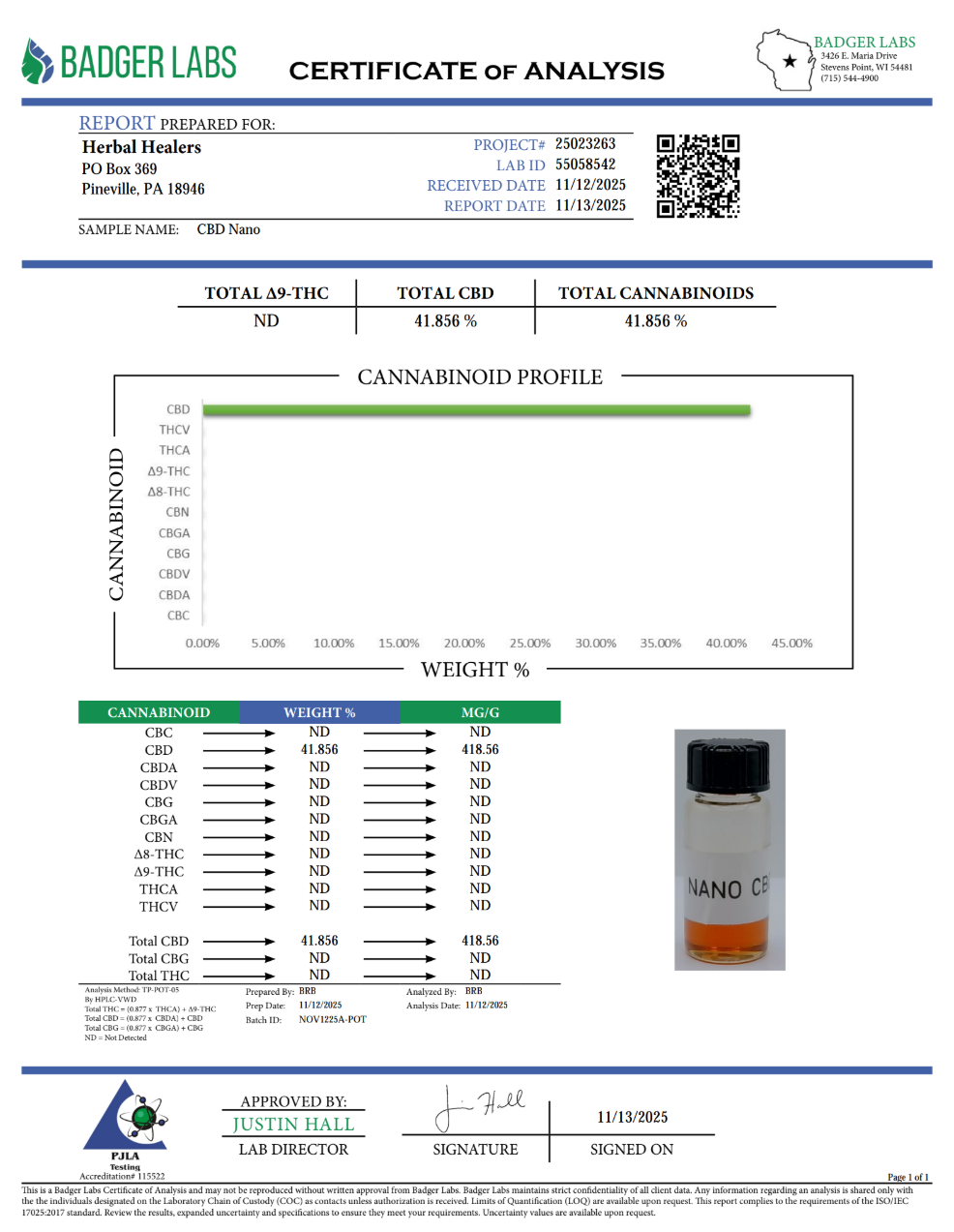 Liquid Serenity - CBD Beverage Enhancer THC Free