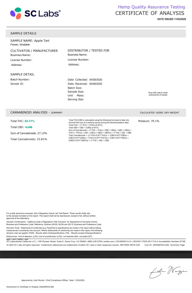 Apple Tart (Hybrid - 26.20% THCA)