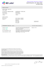 Apple Tart (Hybrid - 26.20% THCA)