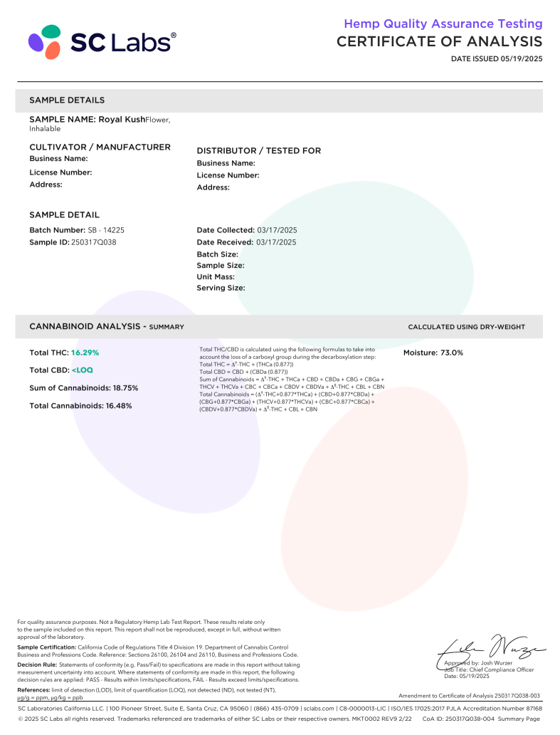 Royal Kush (Hybrid - 18.23% THCA)