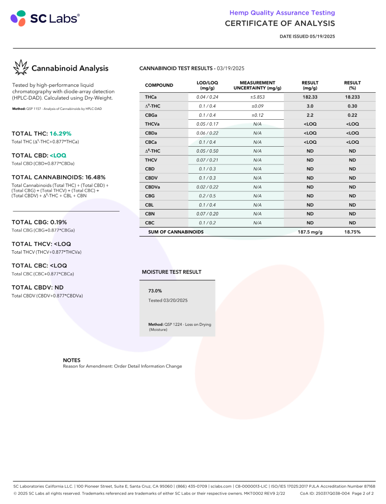 Royal Kush (Hybrid - 18.23% THCA)
