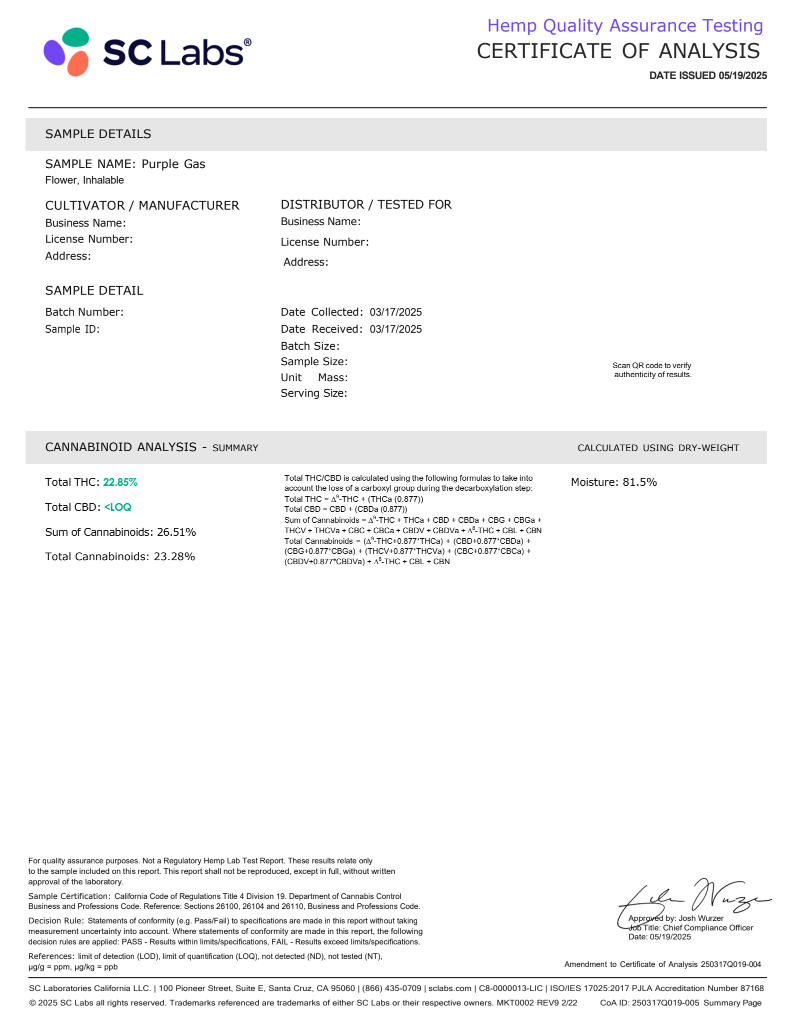Purple Gas (Indica - 25.74% THCA)