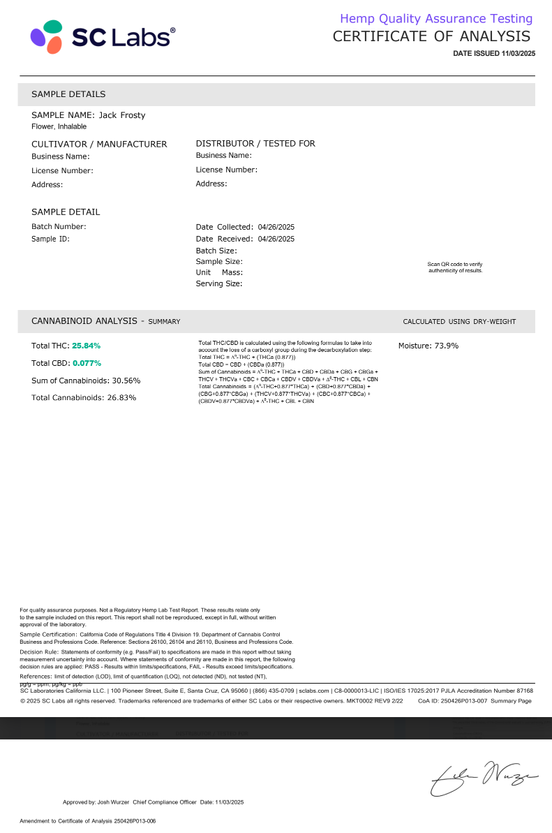 Jack Frosty (Sativa - 29.15% THCA)