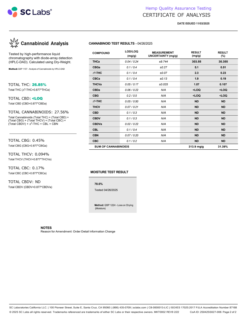 Kundalini Sherbet (Hybrid - 30.35% THCA)