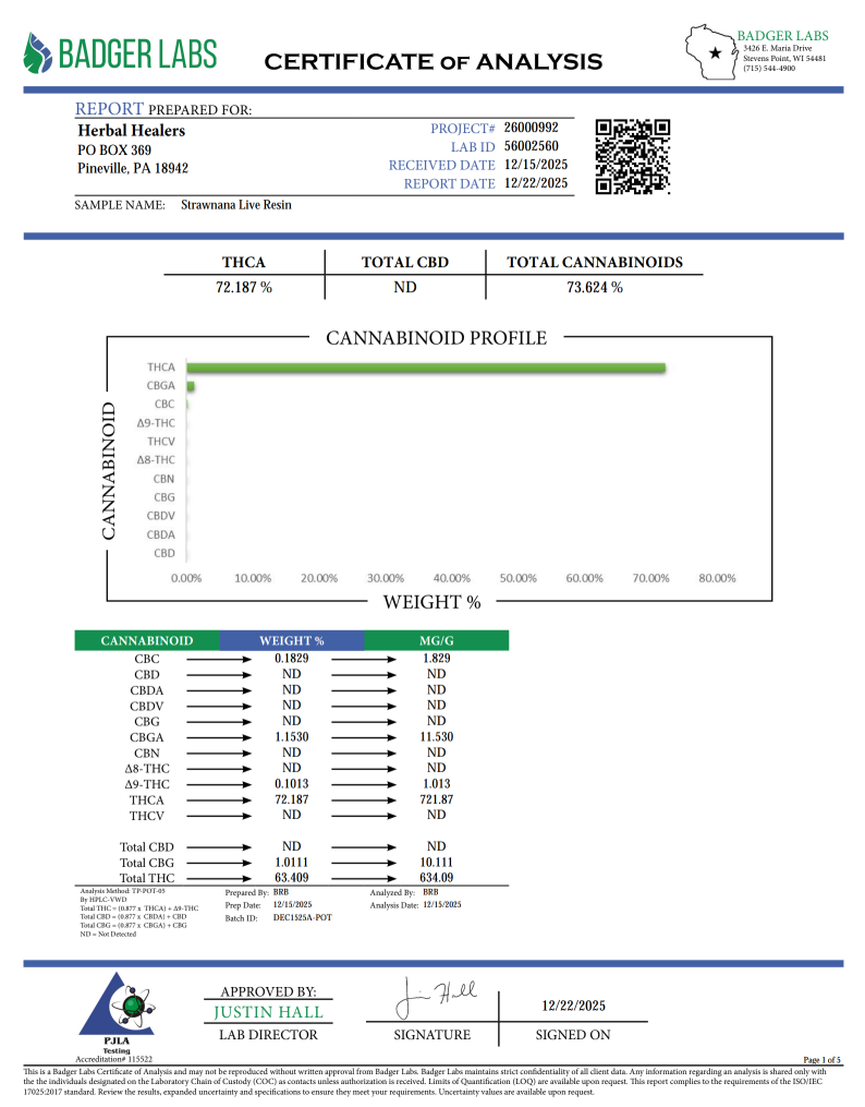 Strawnana Live Resin (Hybrid - 72.18% THCA)