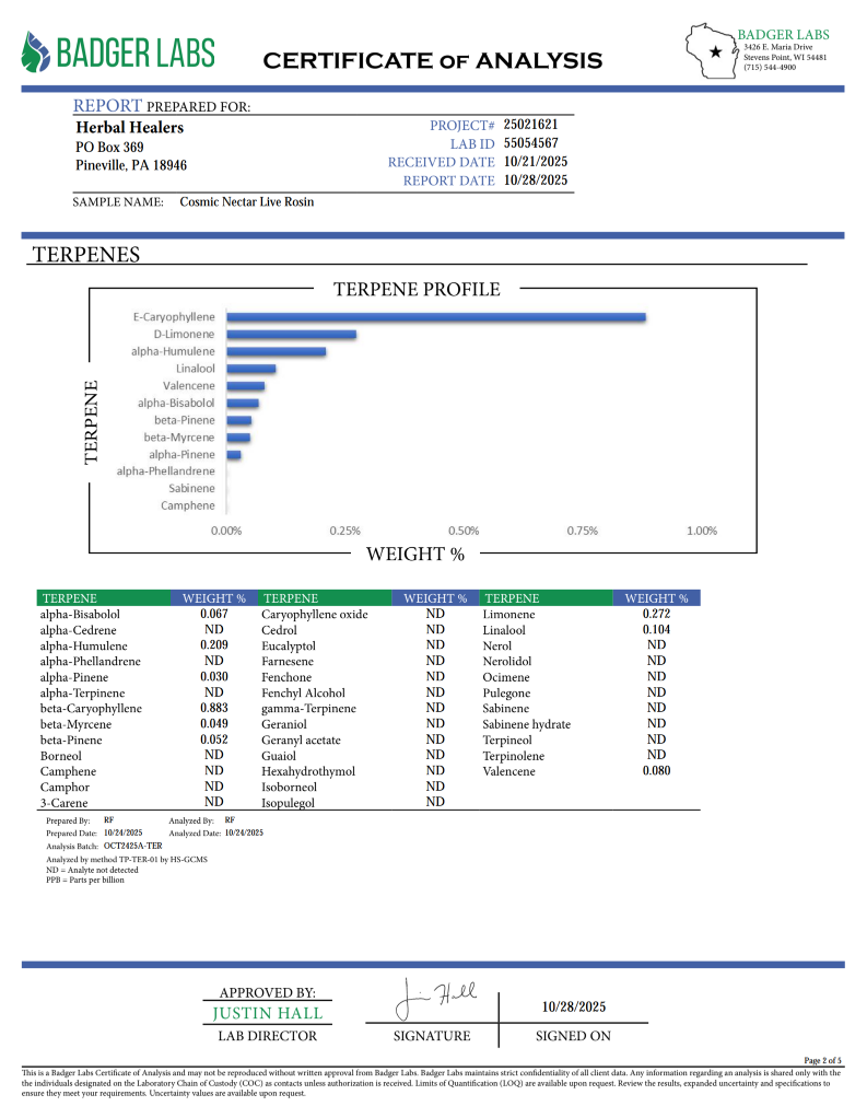 Cosmic Nectar Live Rosin (Hybrid - 72.63% THCA)