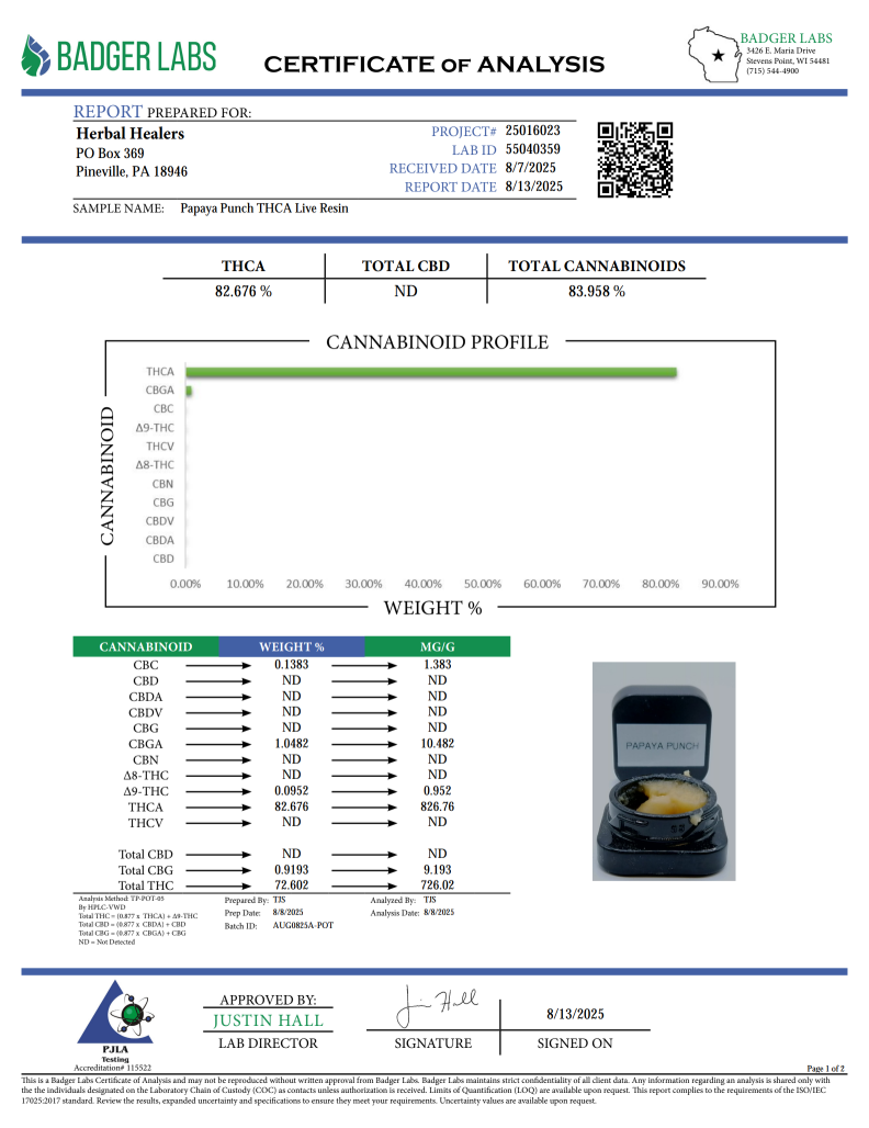 Papaya Punch Live Resin (Indica - 82.67% THCA)