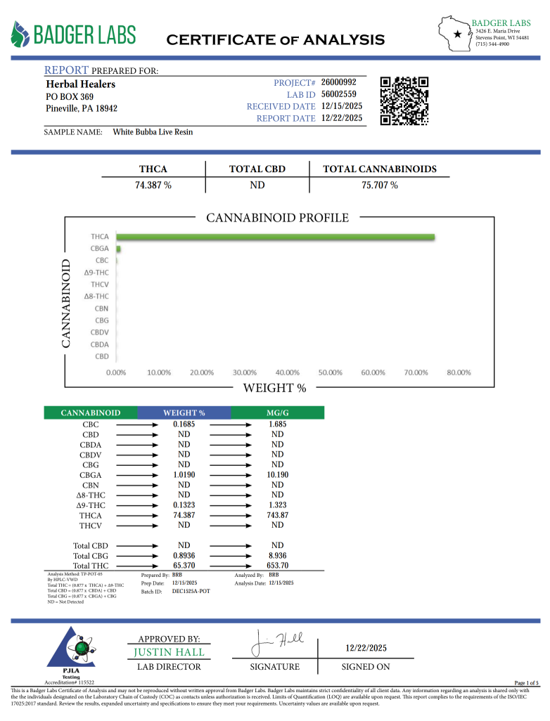 White Bubba Live Resin (Indica - 74.38% THCA)