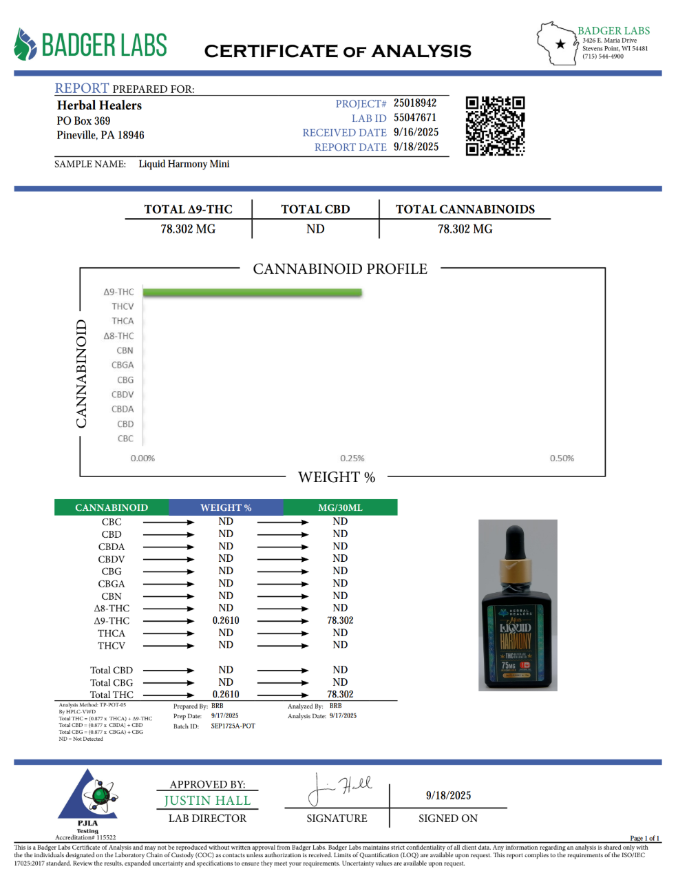 Liquid Harmony - THC Beverage Enhancer