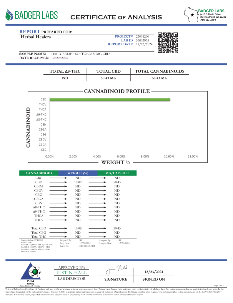 50mg CBD Soft Gels - Broad Spectrum - 30 Count