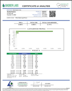 Liquid Flower THCA Live Resin Disposable Vape