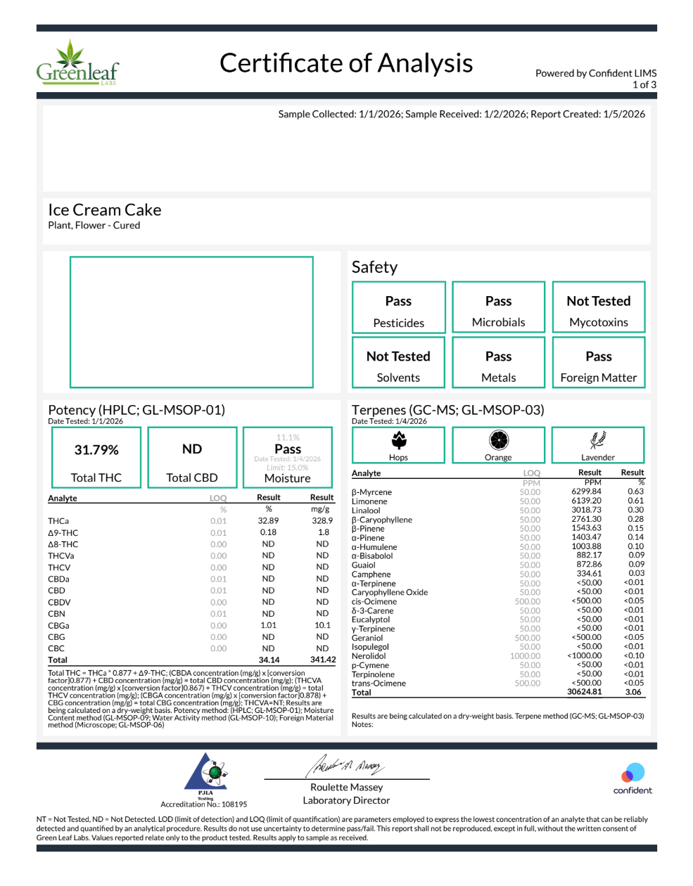 Ice Cream Cake (Hybrid - 32.89% THCA)