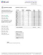 LA Pop Rocks (Hybrid - 27.49% THCA)