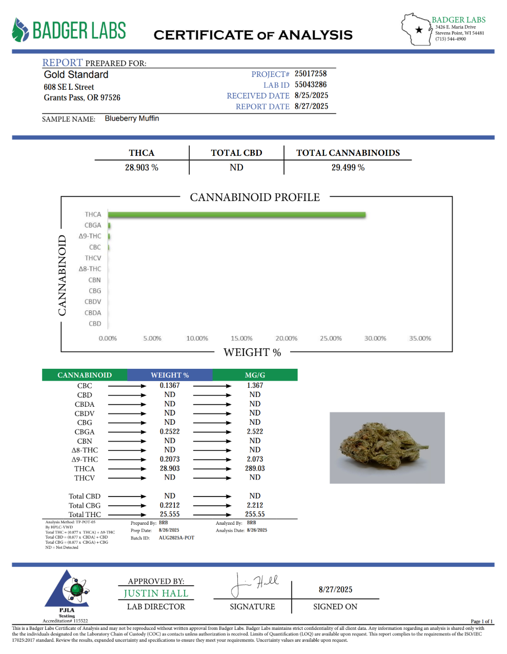 THCA Pre-Roll