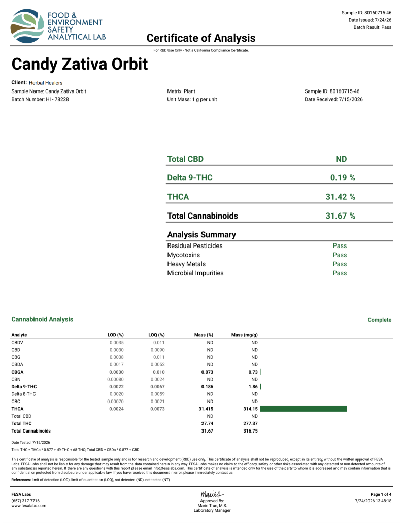 Candy Zativa Orbit (Sativa - 31.42% THCA)