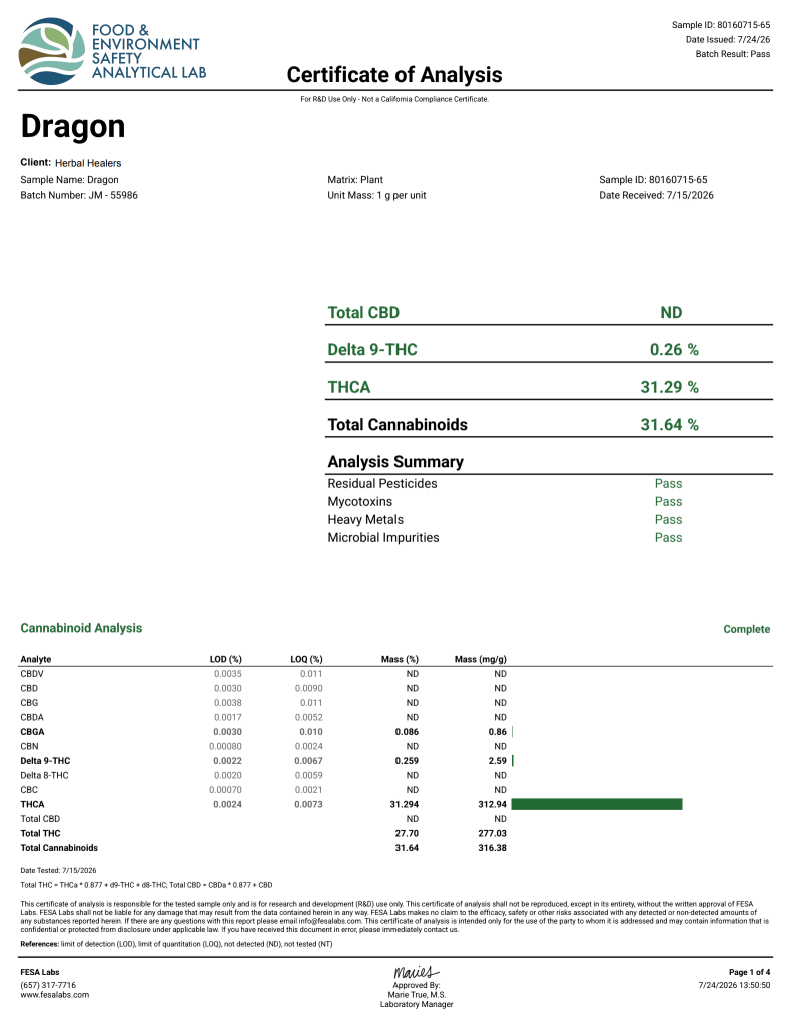 Dragon (Indica - 31.29% THCA)