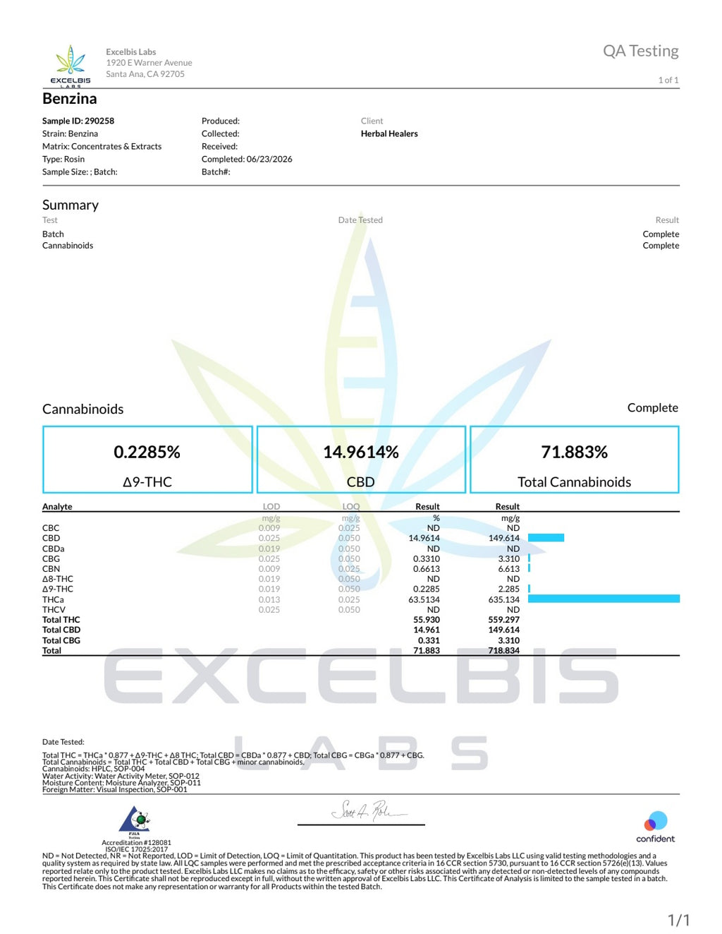 Benzina Tier 2 Rosin (Hybrid - 63.51% THCA)