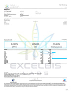 Benzina Tier 2 Rosin (Hybrid - 63.51% THCA)