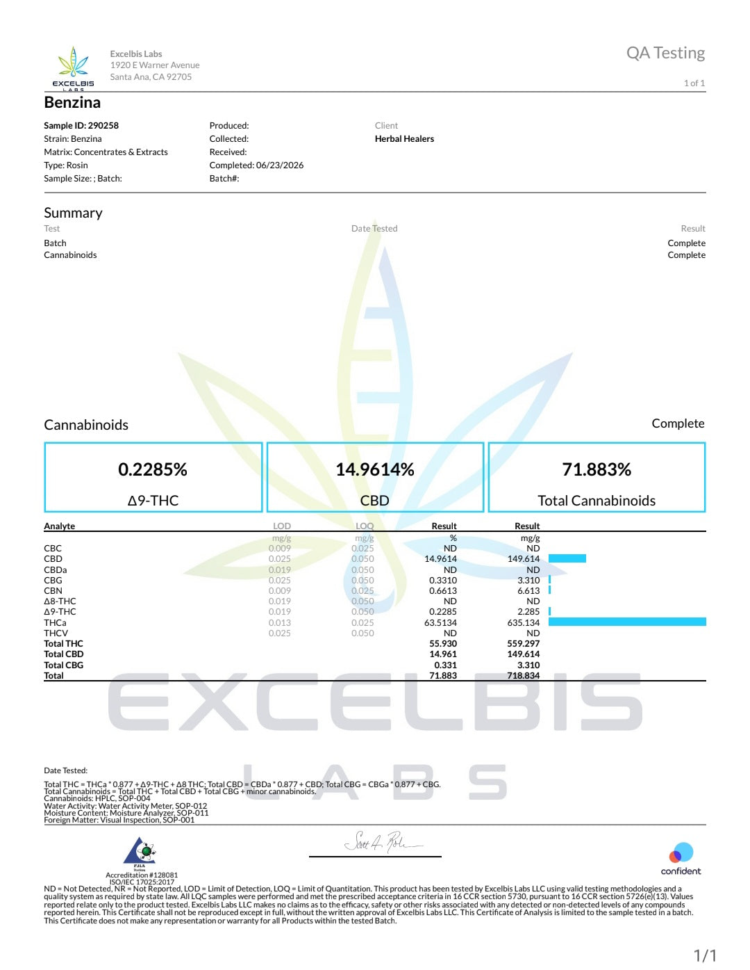 Benzina Tier 2 Rosin (Hybrid - 63.51% THCA)