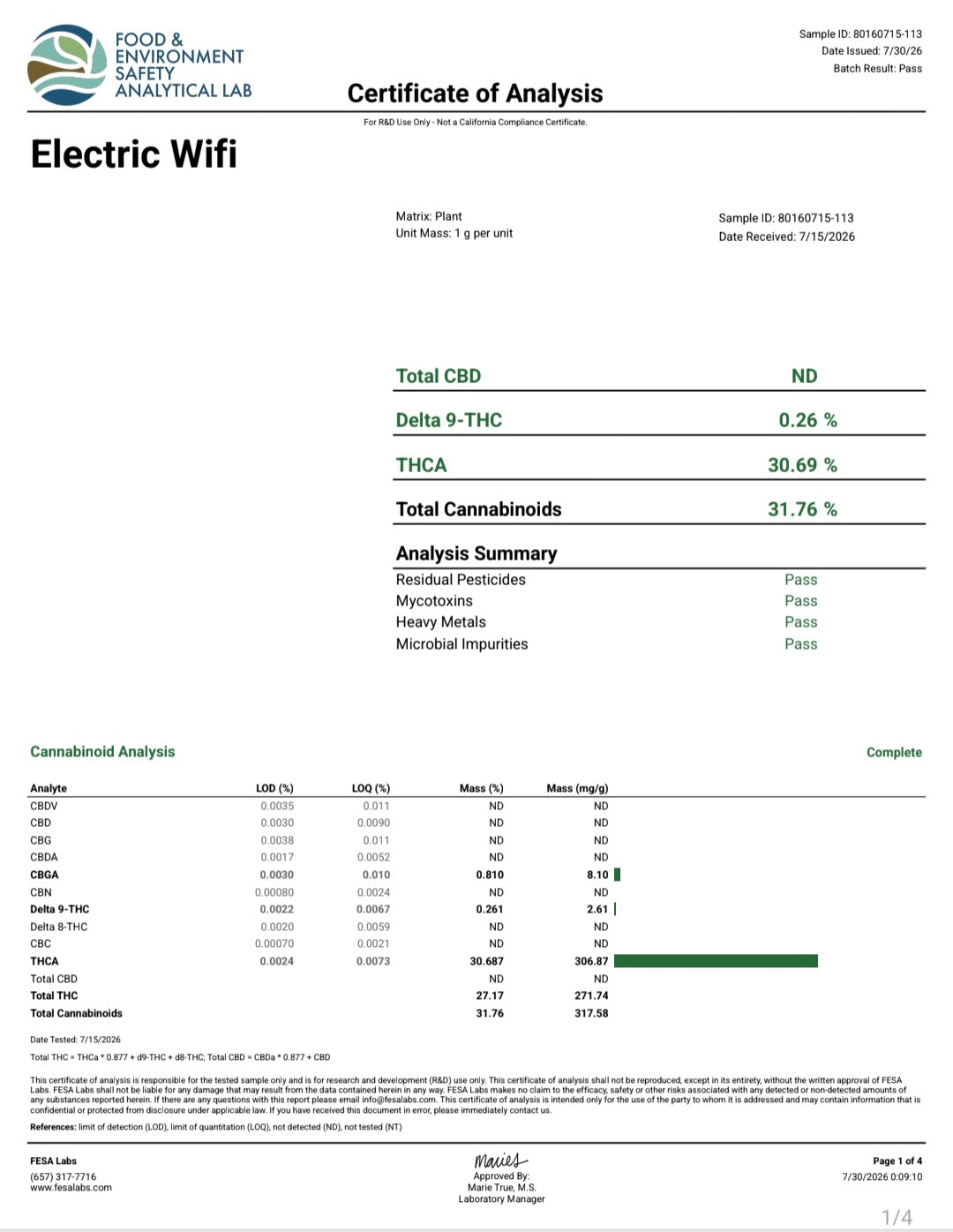 Electric WiFi Indoor (Sativa Dom Hybrid - 30.69% THCA)