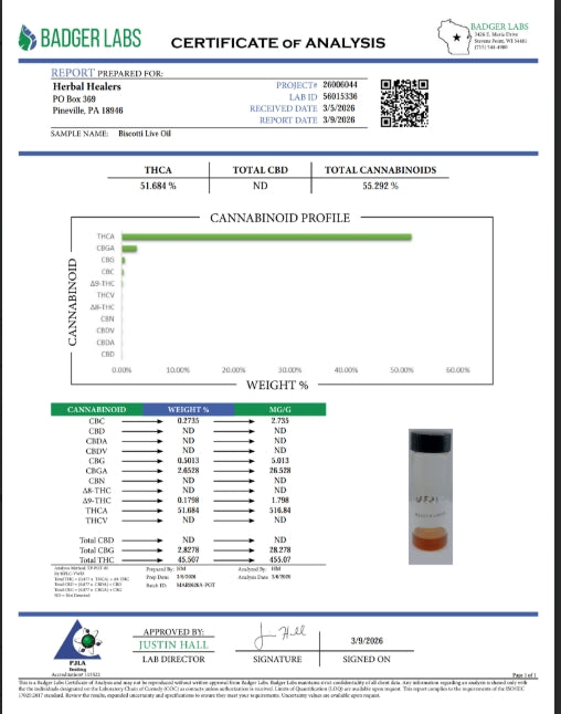 Liquid Flower THCA Live Resin Disposable Vape