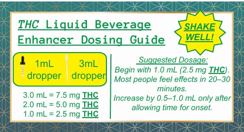 Liquid Harmony - THC Beverage Enhancer