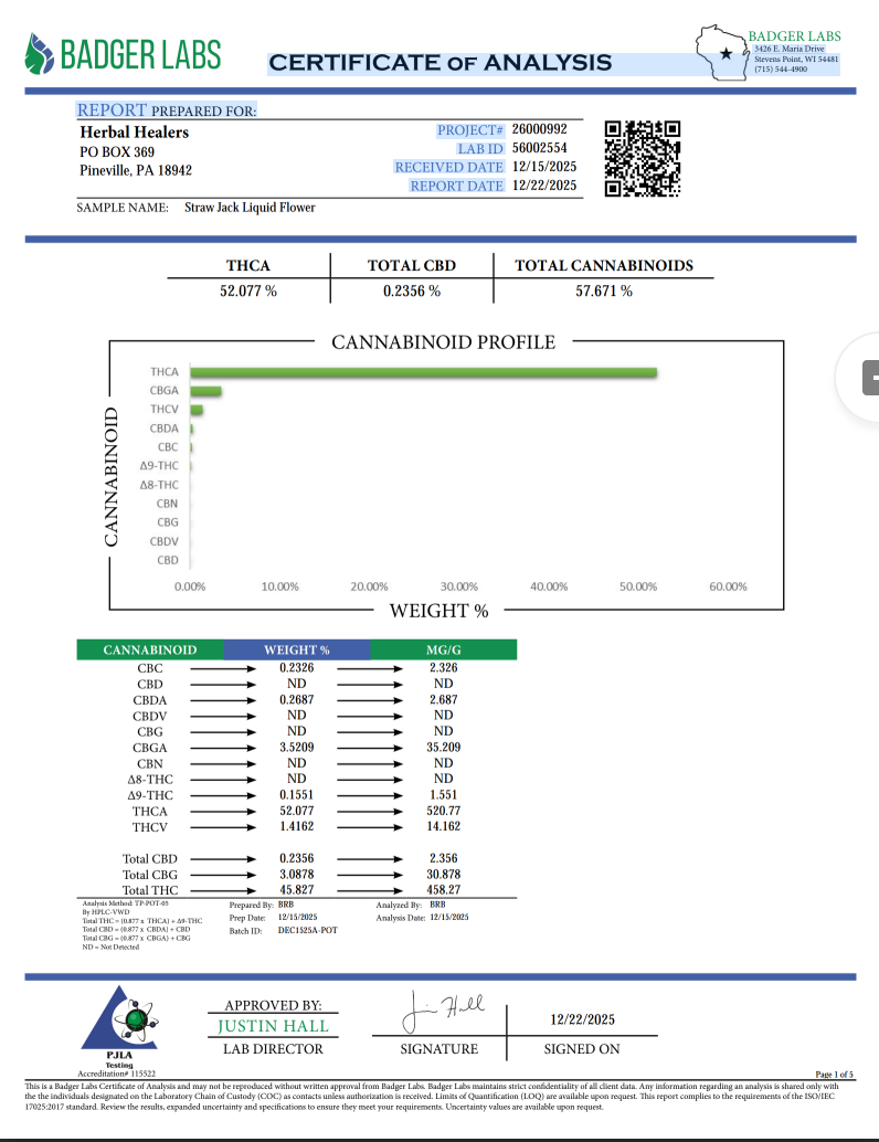 Liquid Flower THCA Live Resin Disposable Vape